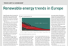 Renewable energy trends in Europe