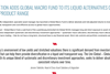 Unigestion Adds Global Macro Fund To Its Liquid Alternatives Cross Asset Product Range