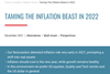 Taming the inflation Beast in 2022