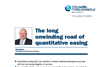 the long unwinding road of quantitative easing
