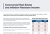 Commercial Real Estate and Inflation-Resistant Income