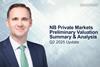Neuberger Berman Private Markets- Q2 2025 Preliminary Valuation Summary & Analysis
