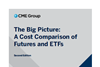 the big picture a cost comparison of futures and etfs