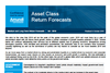 asset class return forecasts