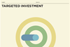Targeted-Investment