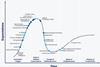pov-hype-cycle-for-artificial-intelligence-2022-720x662