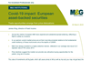 Covid-19 impact - European asset-backed securities