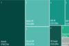Managers of France institutional assets 2025 survey summary