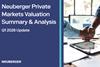 Q1_2026_Preliminary_Valuation_Summary_and_Analysis_webpage_1600x500_Revised