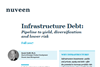 infrastructure debt pipeline to yield diversification and lower risk