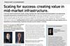 Infravia Thoughtleadership