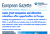 Some great companies and attractive valuations offer opportunities in Europe