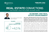 Real Estate Convictions - February 2022