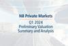 Neuberger Berman Private Markets- Q1 2024 Preliminary Valuation Summary & Analysis