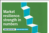 Market Resilience: Strength In Numbers