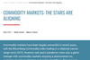 Commodity Markets - The Stars Are Aligning