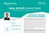 Asset Manager’s view of the European real estate markets