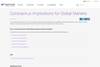Coronavirus Implications for Global Markets