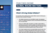 whats driving global inflation