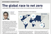 The global race to net zero