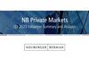 Neuberger Berman Private Markets: Q2 2023 Preliminary Valuation Summary & Analysis