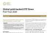 Global gold-backed ETF flows - Full Year 2020