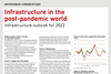 Infrastructure in the post-pandemic world - Infrastructure outlook for 2022