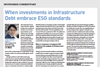 When investments in Infrastructure Debt embrace ESG standards