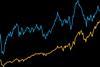 Emerging-Market Equities- The Steep Cost of Missing Out