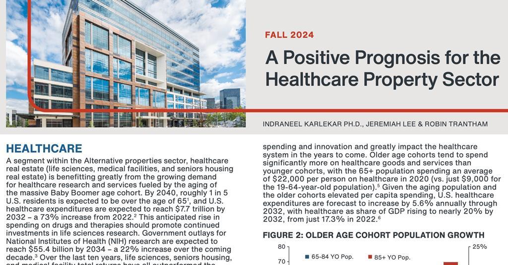 Chth A Positive Prognosis for the Healthcare Property Sector | Clarion ...