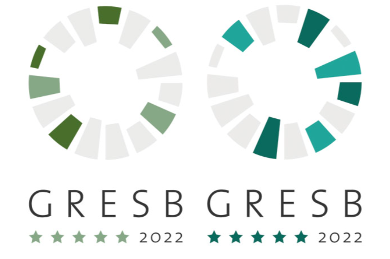 Strong Results! 2022 GRESB Real Estate And Infrastructure Assessments ...