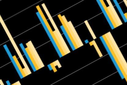 Emerging-Market Corporates- Renowned for Resilience