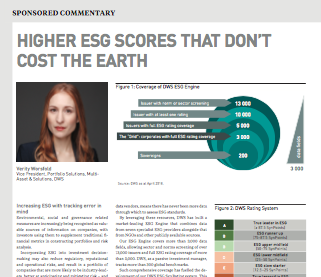 higher esg scores that don’t cost the earth