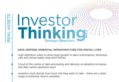 investor thinking strategic directions