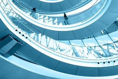 2026 Investment Outlook