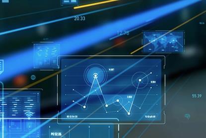 Capital market Line