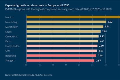 graphic_news_GARBE PYRAMID RENTS