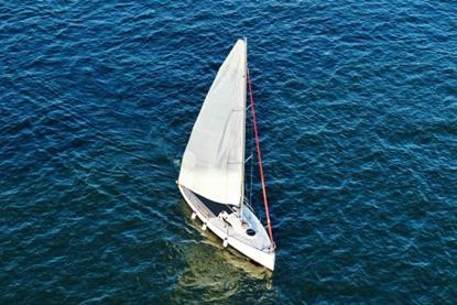 Outlook 2026- Core investment implications