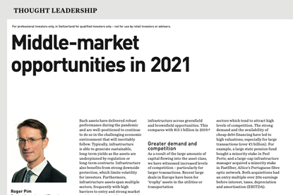Middle-Market Opportunities in 2021