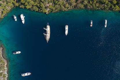 Water Risks- An Investor’s Guide to Navigating Sustainable Water Management