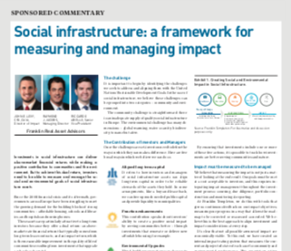 fti social infrastructure
