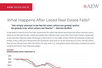 What Happens After Listed Real Estate Falls?