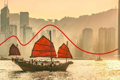 Asia Pacific Real Estate Outlook – Edition May 2025