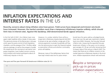 Inflation Expectations And Interest Rates In The US