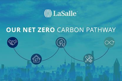 Our Net Zero Carbon Pathway