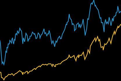 Emerging-Market Equities- The Steep Cost of Missing Out