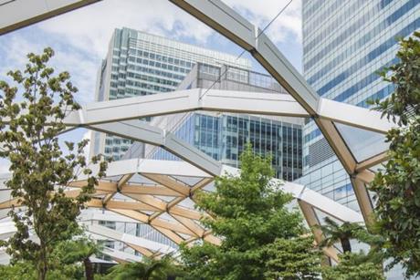 Why should investors consider sustainability in CDI?