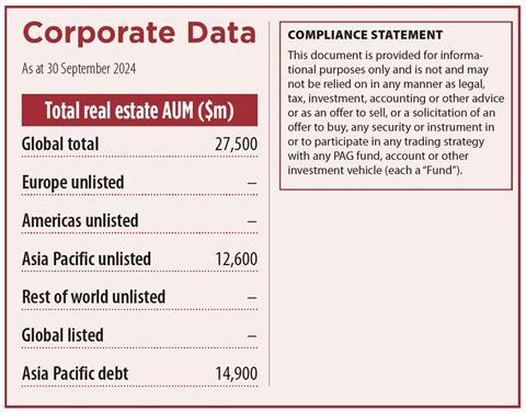 key data 2024 PAG