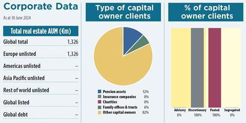 eurazeo 2025 key data