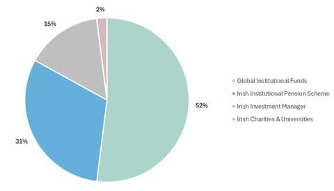 Screenshot 2025-08-13 at 16.55.27